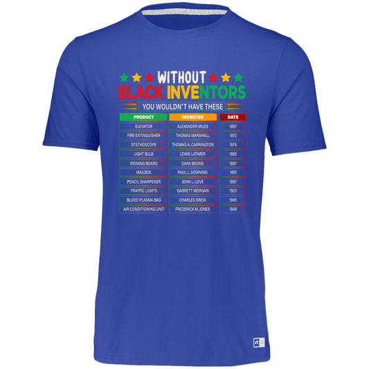 Without Black Inventors