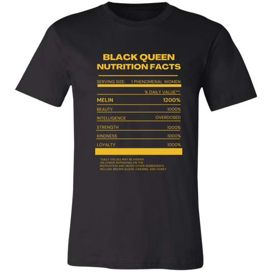 Black Queen Facts